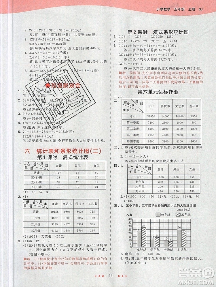 2019年53天天練小學(xué)數(shù)學(xué)五年級上冊蘇教版參考答案