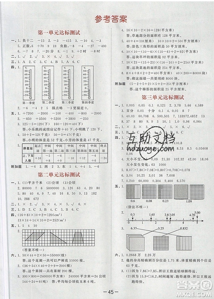 2019年53天天練小學(xué)數(shù)學(xué)五年級上冊蘇教版參考答案