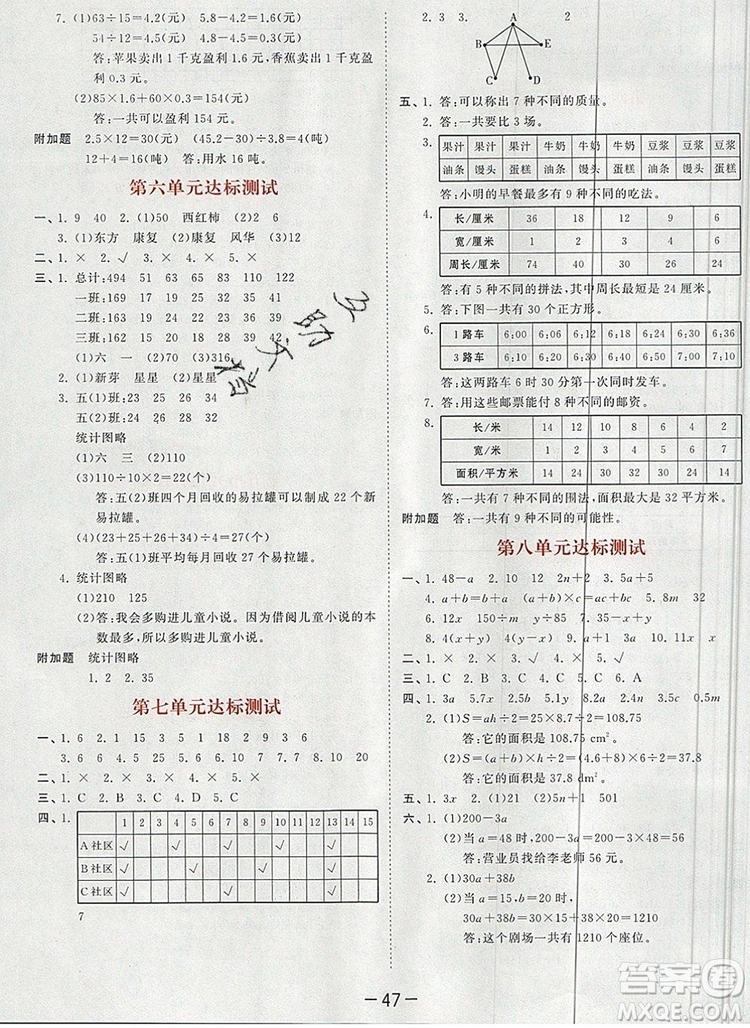 2019年53天天練小學(xué)數(shù)學(xué)五年級上冊蘇教版參考答案