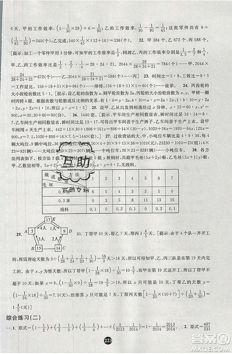 2019年小學(xué)奧數(shù)入門(mén)階梯訓(xùn)練舉一跟二反三拓五六年級(jí)參考答案