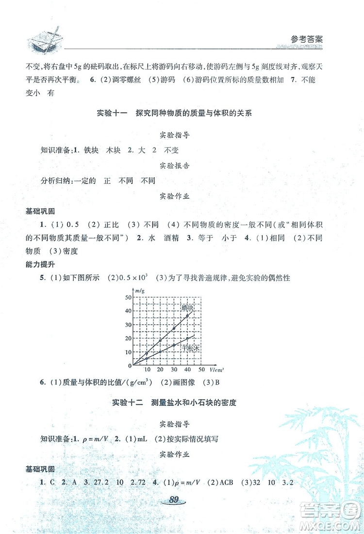 陜西科學(xué)技術(shù)出版社2019新課程學(xué)生實(shí)驗(yàn)探究與指導(dǎo)八年級(jí)物理上冊(cè)A版答案