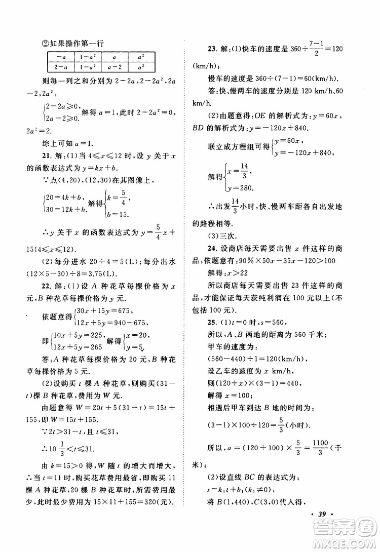 2019年拓展與培優(yōu)數(shù)學(xué)八年級(jí)上冊(cè)蘇教版參考答案