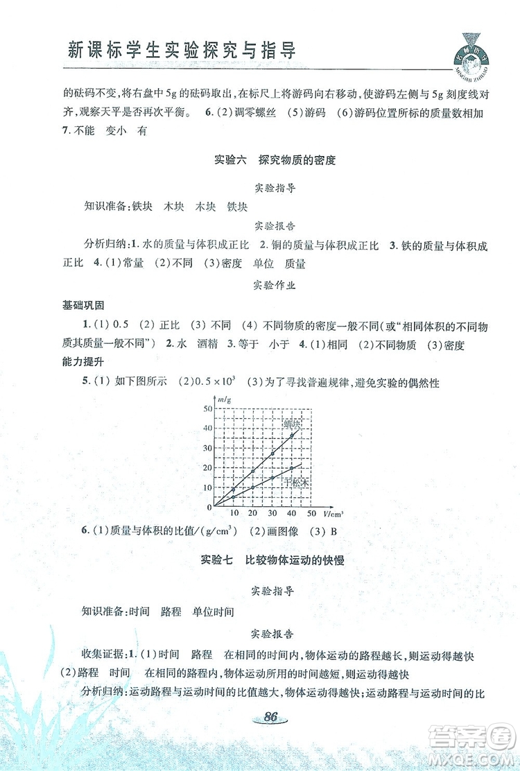 陜西科學(xué)技術(shù)出版社2019新課程學(xué)生實驗探究與指導(dǎo)八年級物理上冊C版答案