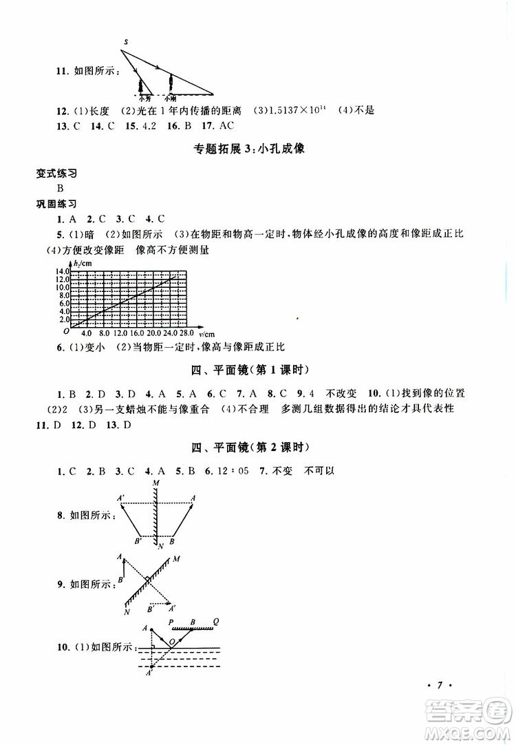 2019年拓展與培優(yōu)物理八年級上冊蘇教版參考答案