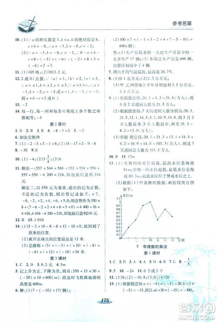 陜西科學(xué)技術(shù)出版社2019新課標(biāo)教材同步導(dǎo)練七年級(jí)數(shù)學(xué)上冊(cè)C版答案