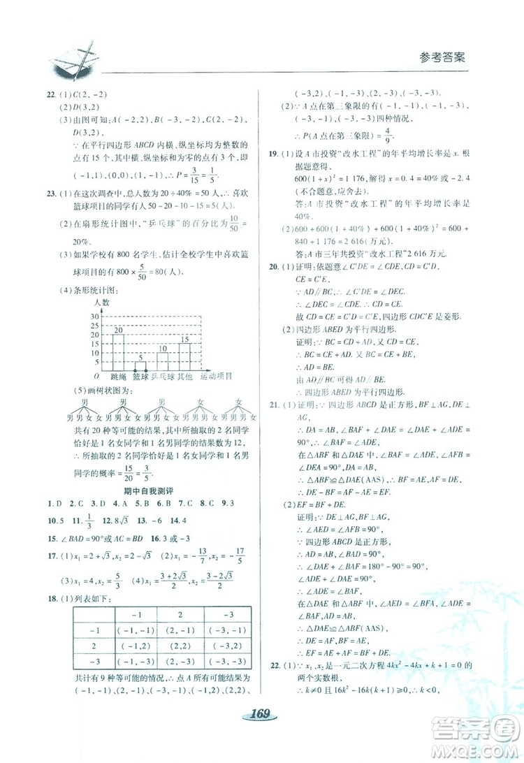 陜西科學(xué)技術(shù)出版社2019新課標(biāo)教材同步導(dǎo)練九年級(jí)數(shù)學(xué)上冊(cè)C版答案