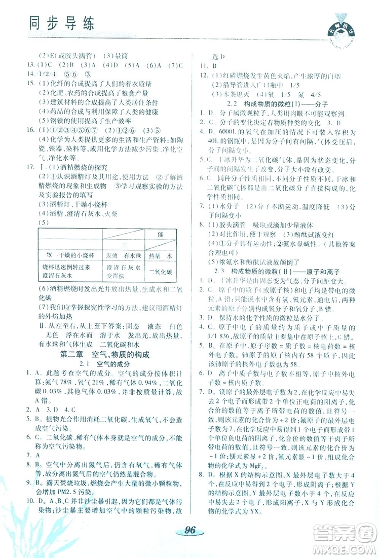 陜西科學(xué)技術(shù)出版社2019新課標(biāo)教材同步導(dǎo)練九年級(jí)化學(xué)上冊(cè)答案