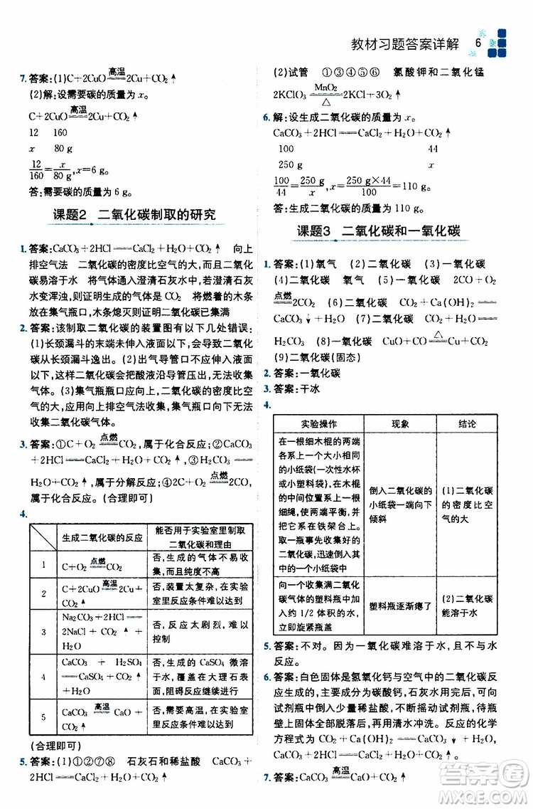 安徽人民出版社2019年全易通初中化學(xué)九年級(jí)上冊(cè)RJ人教版參考答案