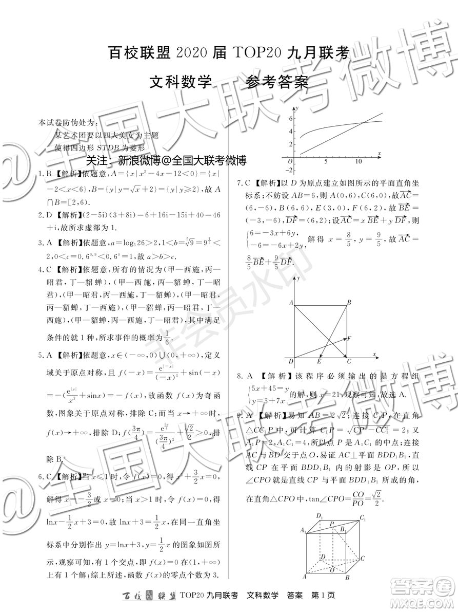 百校聯(lián)盟2020屆TOP20高三九月聯(lián)考文科數(shù)學答案