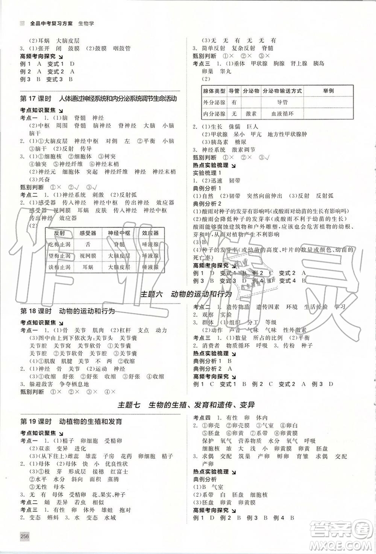 2020版全品中考復(fù)習(xí)方案生物學(xué)北京專版參考答案