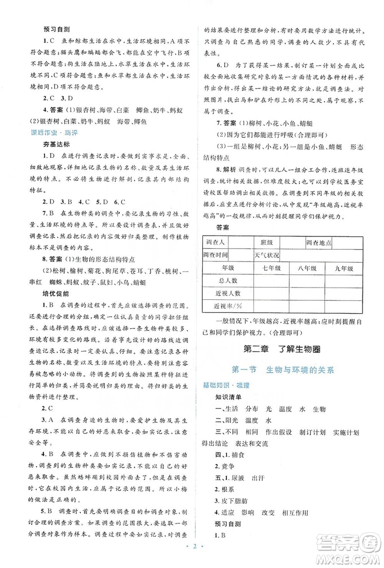 人教金學(xué)典2019同步解析與測評學(xué)考練七年級生物學(xué)上冊答案