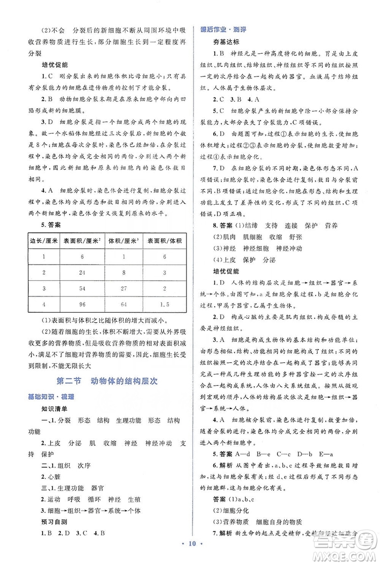 人教金學(xué)典2019同步解析與測評學(xué)考練七年級生物學(xué)上冊答案