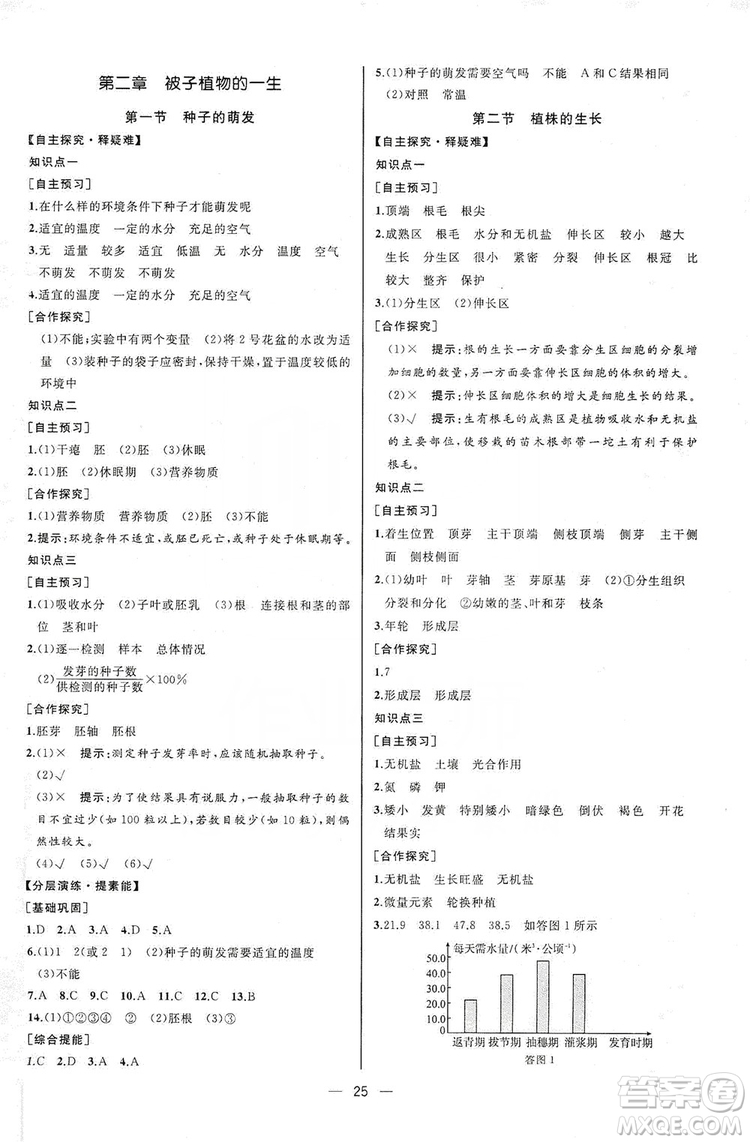 人民教育出版社2019同步學(xué)歷案課時(shí)練七年級(jí)生物學(xué)人教版上冊(cè)河北專版答案