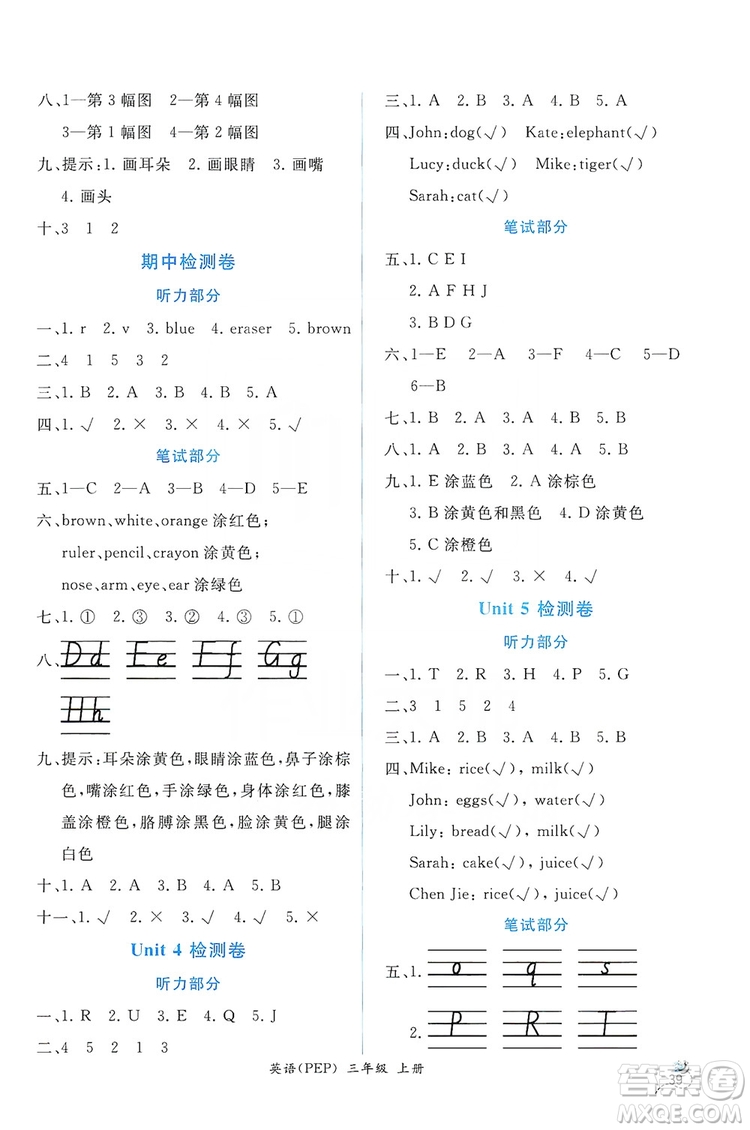 人民教育出版社2019年秋同步導(dǎo)學(xué)案課時(shí)練三年級英語上冊人教版答案