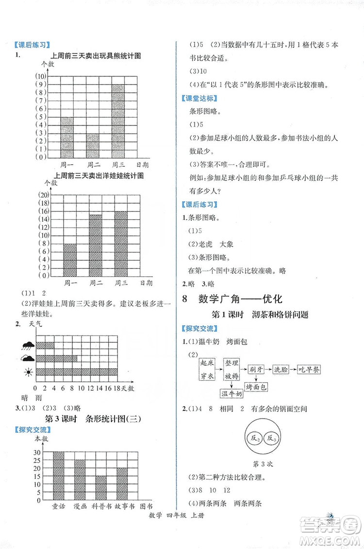 人民教育出版社2019同步導(dǎo)學(xué)案課時(shí)練四年級數(shù)學(xué)上冊答案