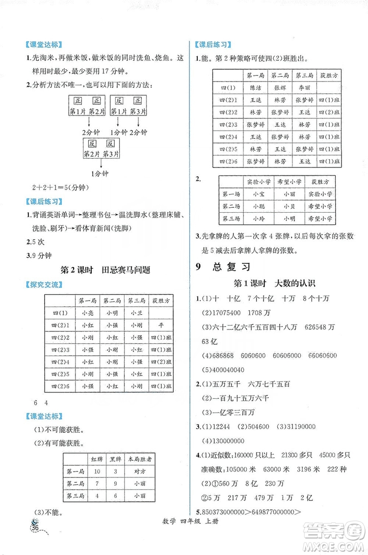 人民教育出版社2019同步導(dǎo)學(xué)案課時(shí)練四年級數(shù)學(xué)上冊答案