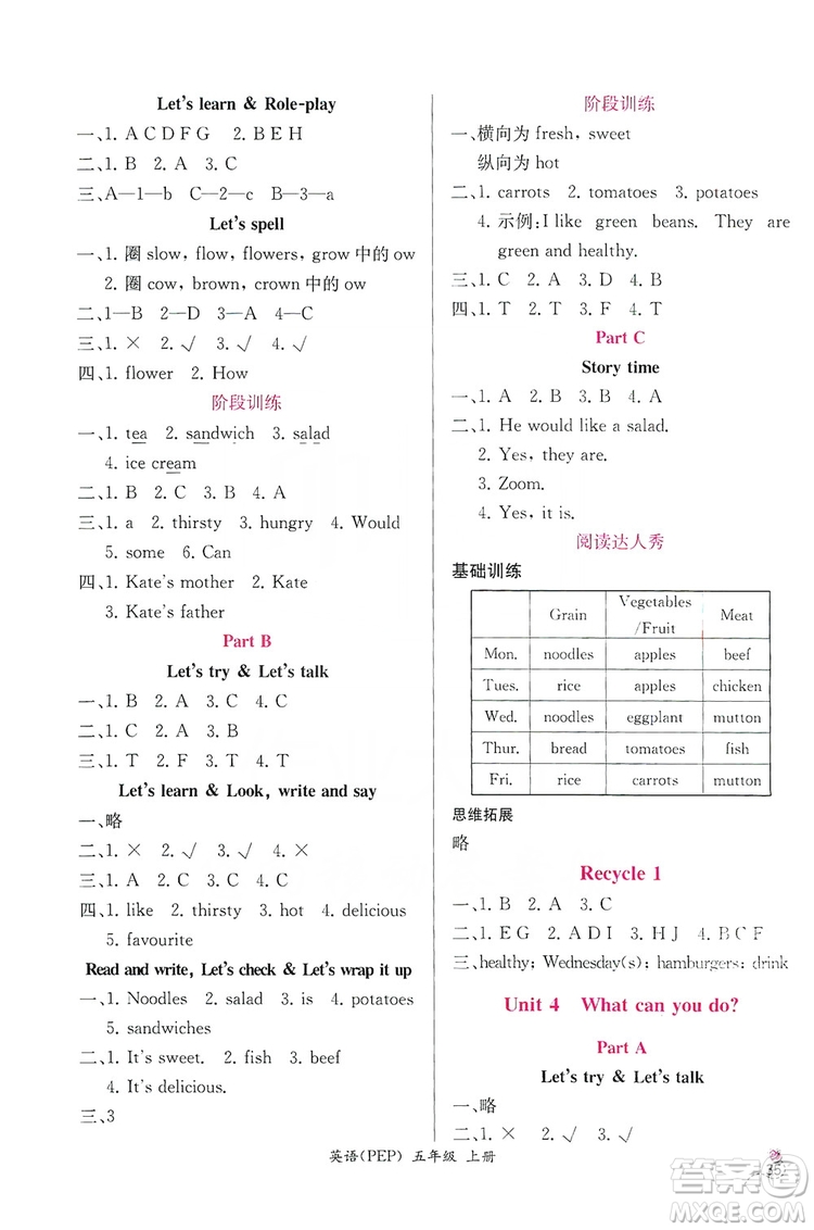 人民教育出版社2019同步導(dǎo)學(xué)案課時(shí)練五年級(jí)英語上冊答案