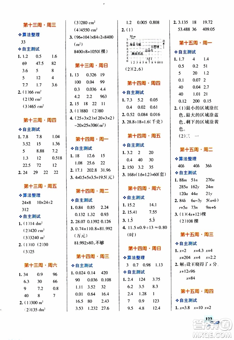 2019年P(guān)ASS綠卡圖書(shū)小學(xué)學(xué)霸天天計(jì)算五年級(jí)上RJ人教版參考答案