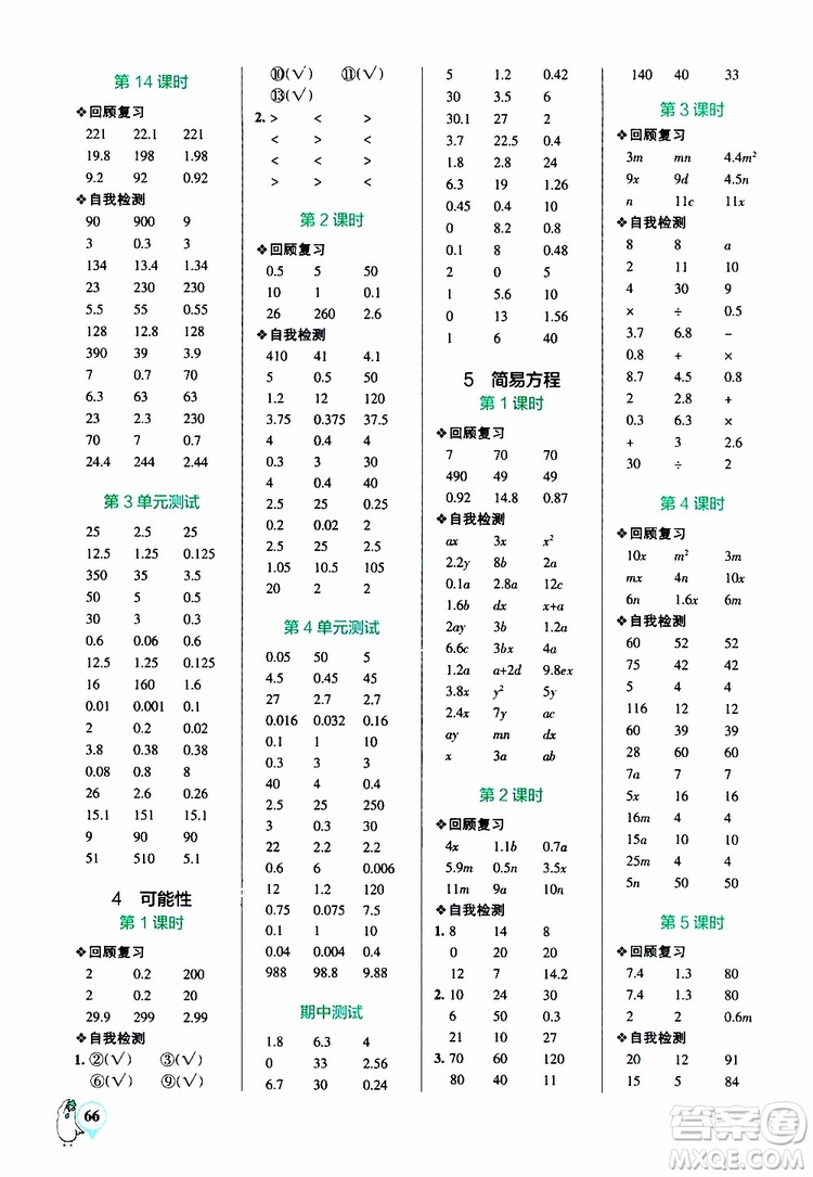 2019年P(guān)ASS綠卡圖書小學(xué)學(xué)霸口算五年級上RJ人教版參考答案