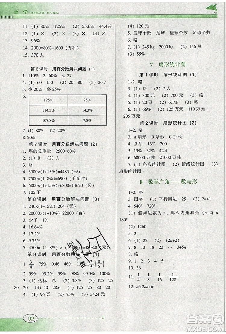 2019年南方新課堂金牌學(xué)案六年級(jí)數(shù)學(xué)上冊(cè)人教版參考答案