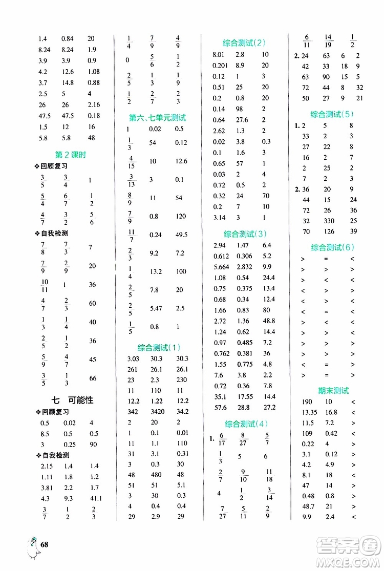 2019年P(guān)ASS綠卡圖書小學(xué)學(xué)霸口算五年級(jí)上BS北師版參考答案