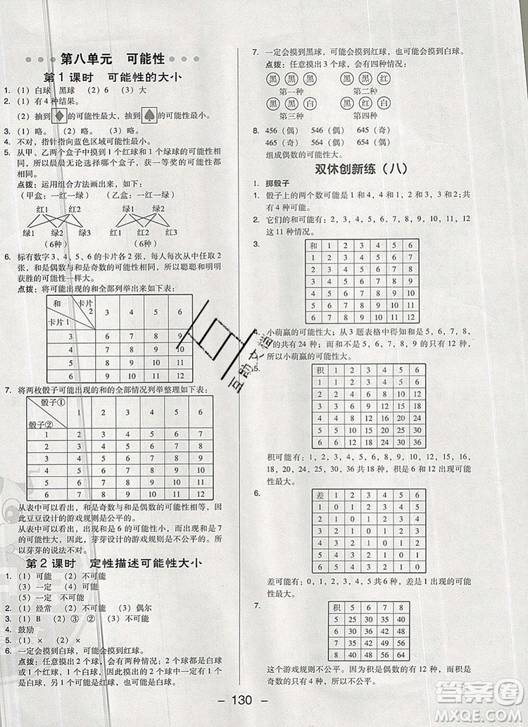 2019年綜合應用創(chuàng)新題典中點六年級數(shù)學上冊西師大版參考答案