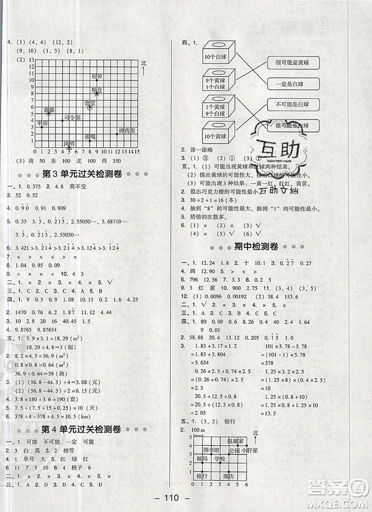 2019年綜合應(yīng)用創(chuàng)新題典中點五年級數(shù)學(xué)上冊人教版參考答案