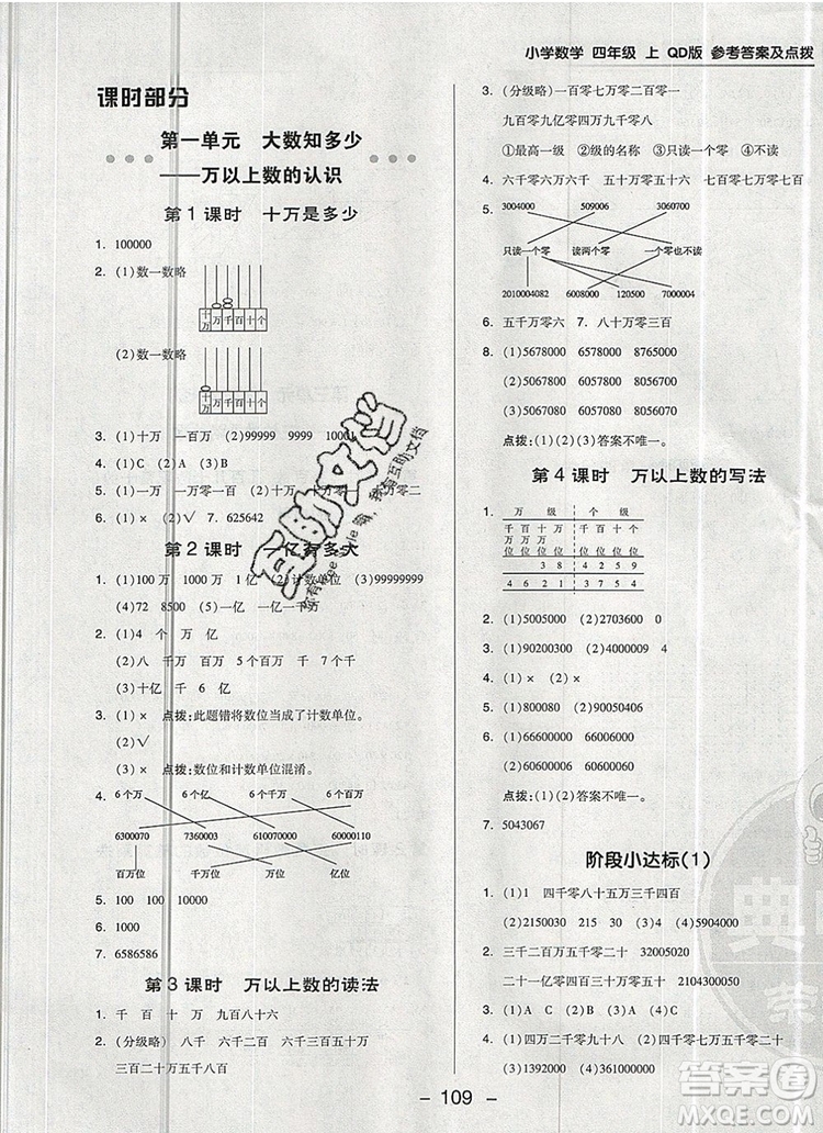 2019年綜合應(yīng)用創(chuàng)新題典中點(diǎn)四年級(jí)數(shù)學(xué)上冊(cè)青島版參考答案