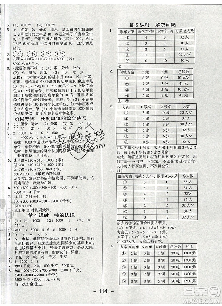 2019年綜合應(yīng)用創(chuàng)新題典中點三年級數(shù)學(xué)上冊人教版參考答案