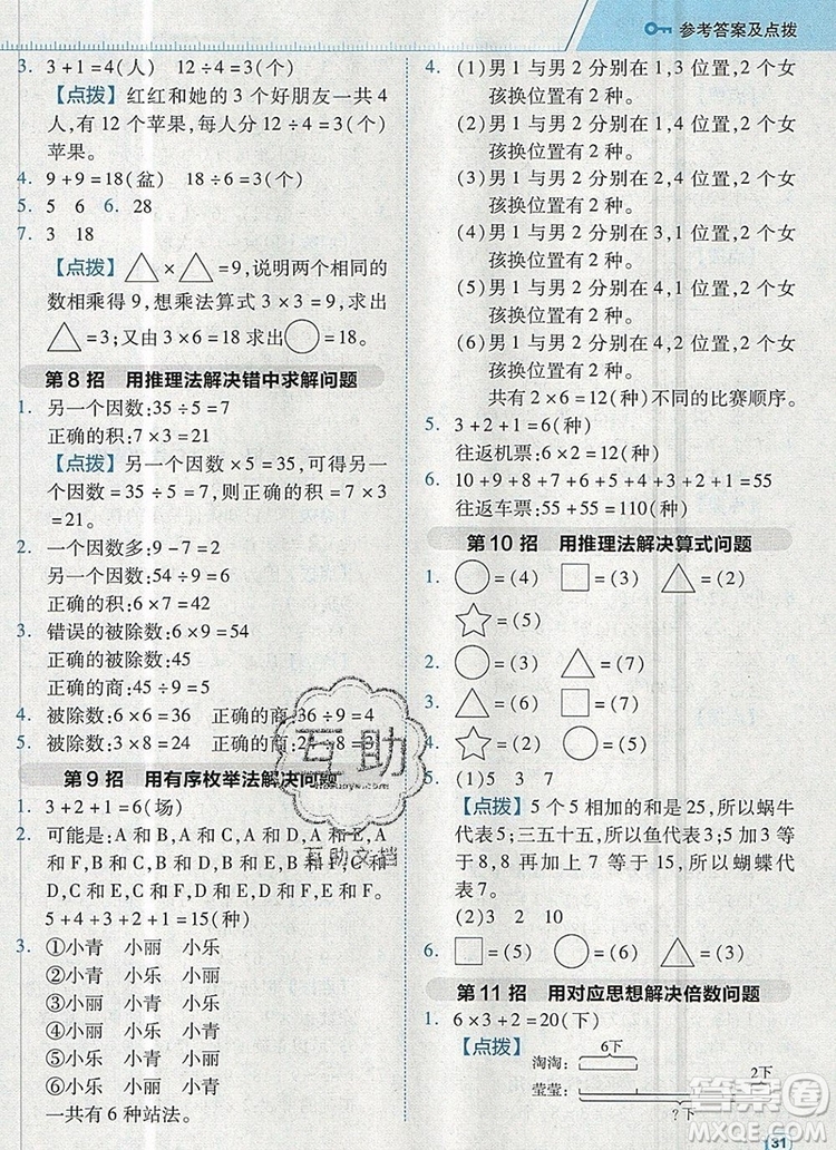 2019年綜合應用創(chuàng)新題典中點二年級數(shù)學上冊青島版參考答案