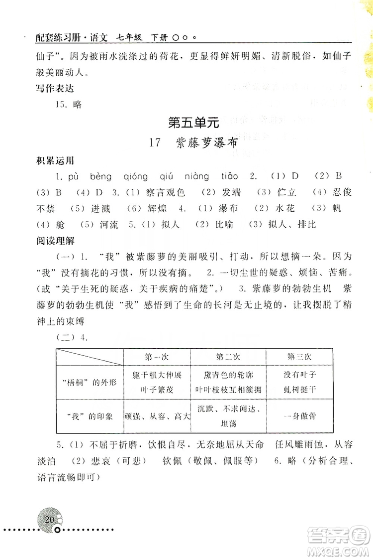 山東教育出版社2019初中基礎(chǔ)訓(xùn)練七年級(jí)語文上冊(cè)答案