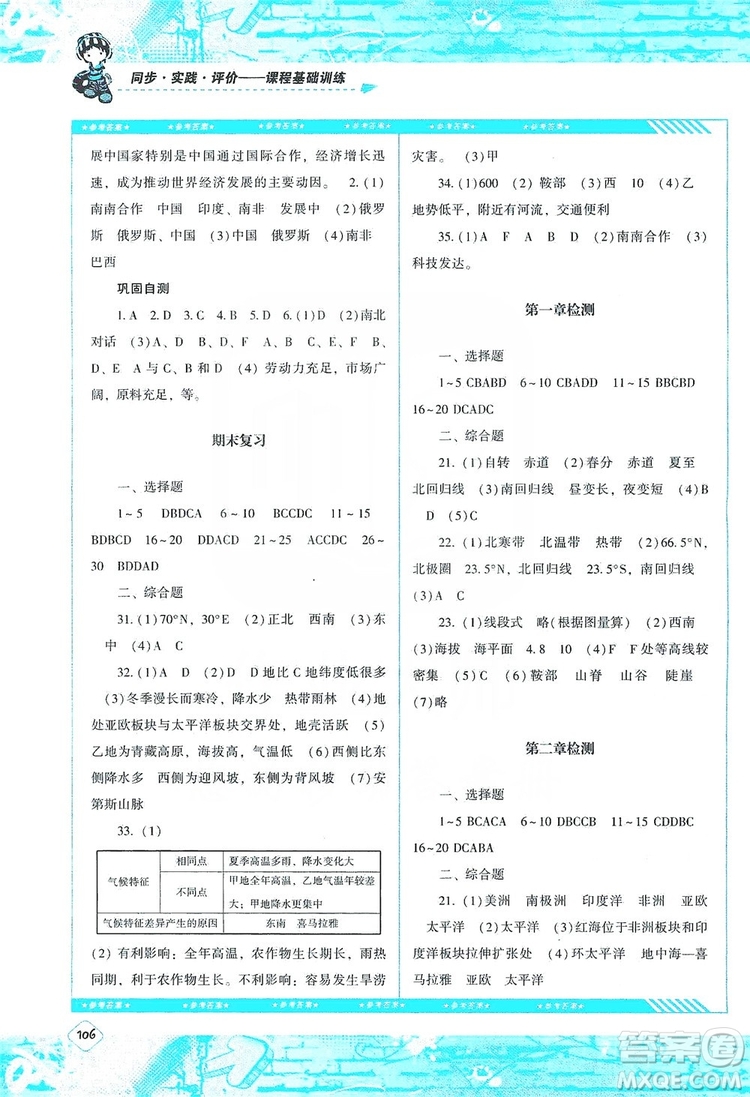 湖南少年兒童出版社2019課程基礎(chǔ)訓(xùn)練地理七年級上冊人教版答案