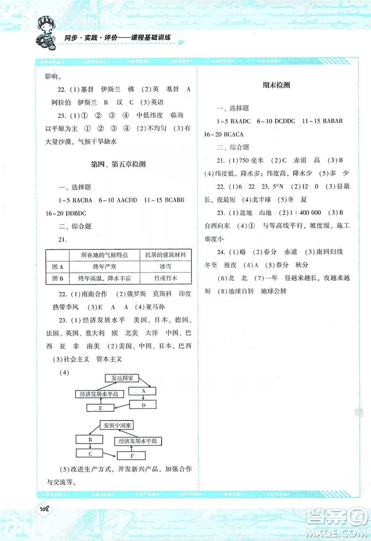 湖南少年兒童出版社2019課程基礎(chǔ)訓(xùn)練地理七年級上冊人教版答案