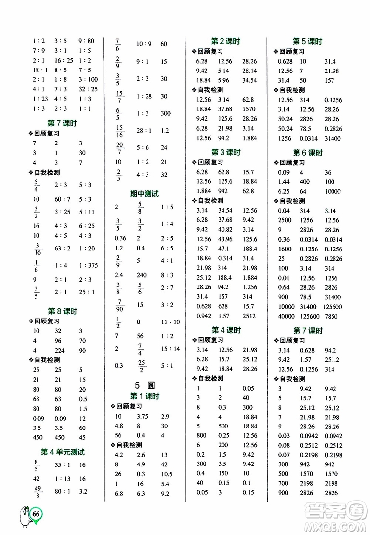 遼寧教育出版社2019年小學(xué)學(xué)霸口算六年級(jí)上冊(cè)RJ人教版參考答案