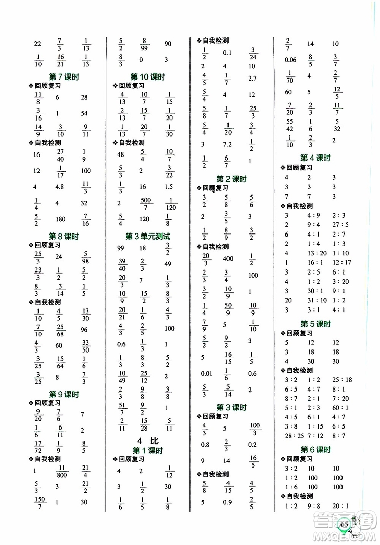 遼寧教育出版社2019年小學(xué)學(xué)霸口算六年級(jí)上冊(cè)RJ人教版參考答案