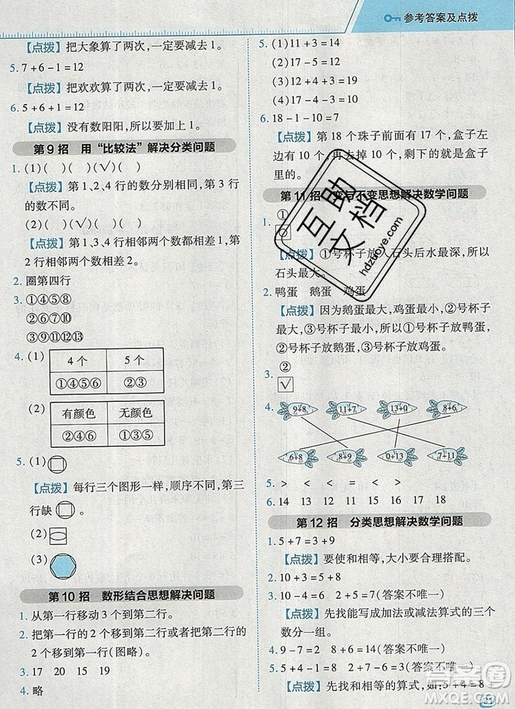 2019年綜合應(yīng)用創(chuàng)新題典中點(diǎn)一年級(jí)數(shù)學(xué)上冊(cè)蘇教版參考答案