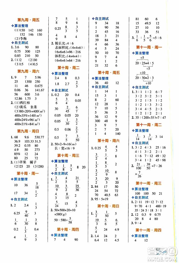 遼寧教育出版社2019年小學(xué)學(xué)霸天天計算六年級上冊BS北師版參考答案