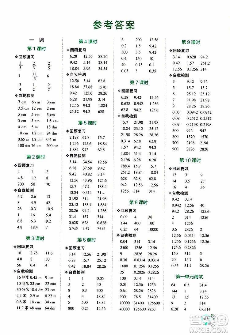 遼寧教育出版社2019年小學(xué)學(xué)霸口算六年級(jí)上冊BS北師版參考答案