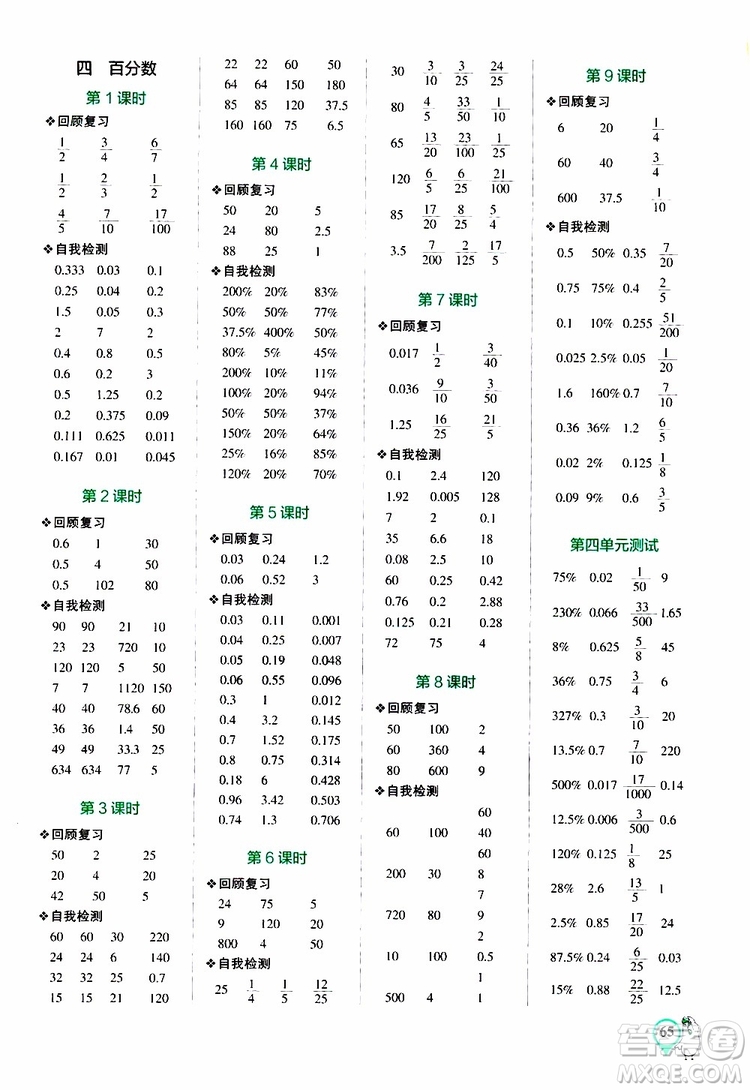 遼寧教育出版社2019年小學(xué)學(xué)霸口算六年級(jí)上冊BS北師版參考答案