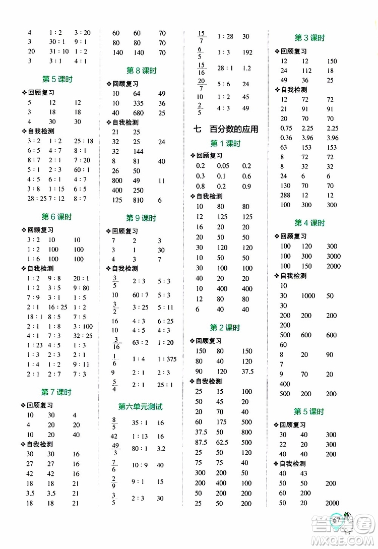 遼寧教育出版社2019年小學(xué)學(xué)霸口算六年級(jí)上冊BS北師版參考答案