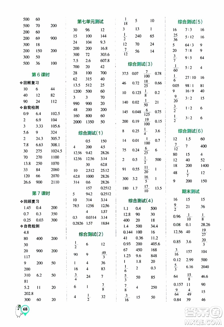 遼寧教育出版社2019年小學(xué)學(xué)霸口算六年級(jí)上冊BS北師版參考答案