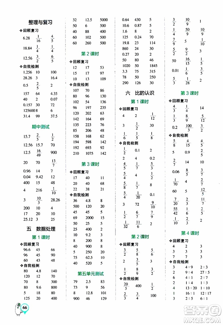 遼寧教育出版社2019年小學(xué)學(xué)霸口算六年級(jí)上冊BS北師版參考答案