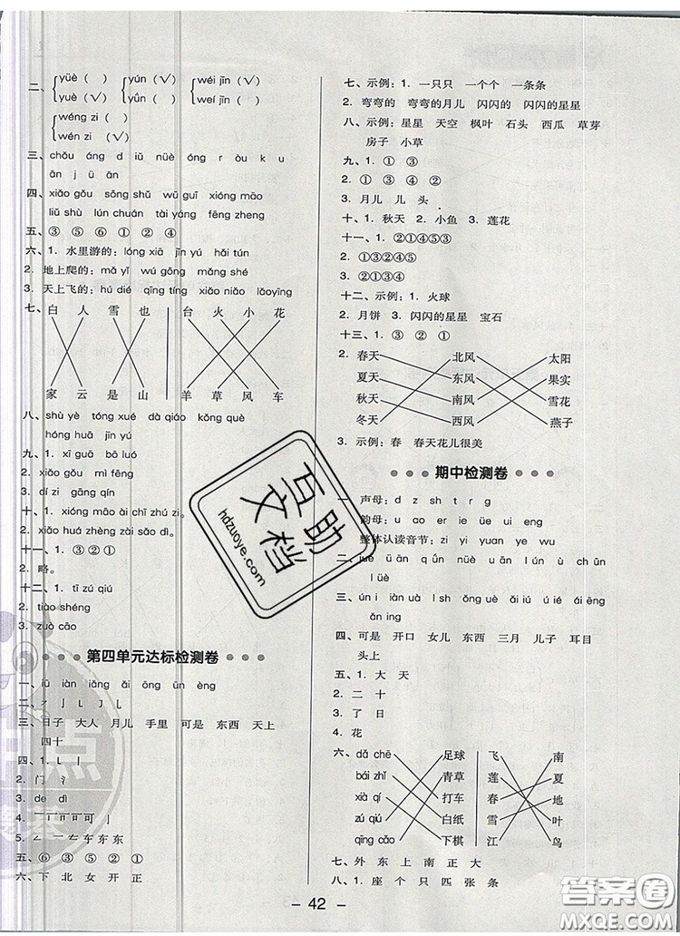 2019年綜合應(yīng)用創(chuàng)新題典中點(diǎn)一年級(jí)語(yǔ)文上冊(cè)人教版參考答案