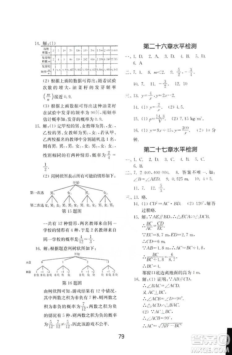 山東教育出版社2019初中基礎(chǔ)訓(xùn)練九年級數(shù)學(xué)全一冊人教版答案