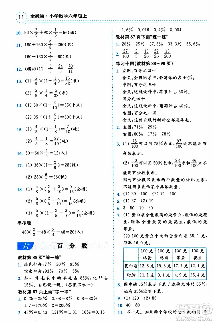 2019年秋全易通小學(xué)數(shù)學(xué)六年級上冊SJ蘇教版參考答案