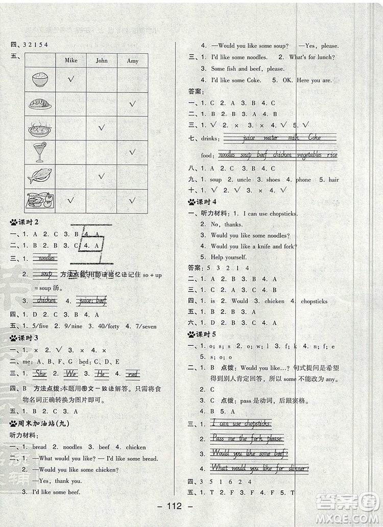 2019年綜合應用創(chuàng)新題典中點四年級英語上冊人教PEP版參考答案