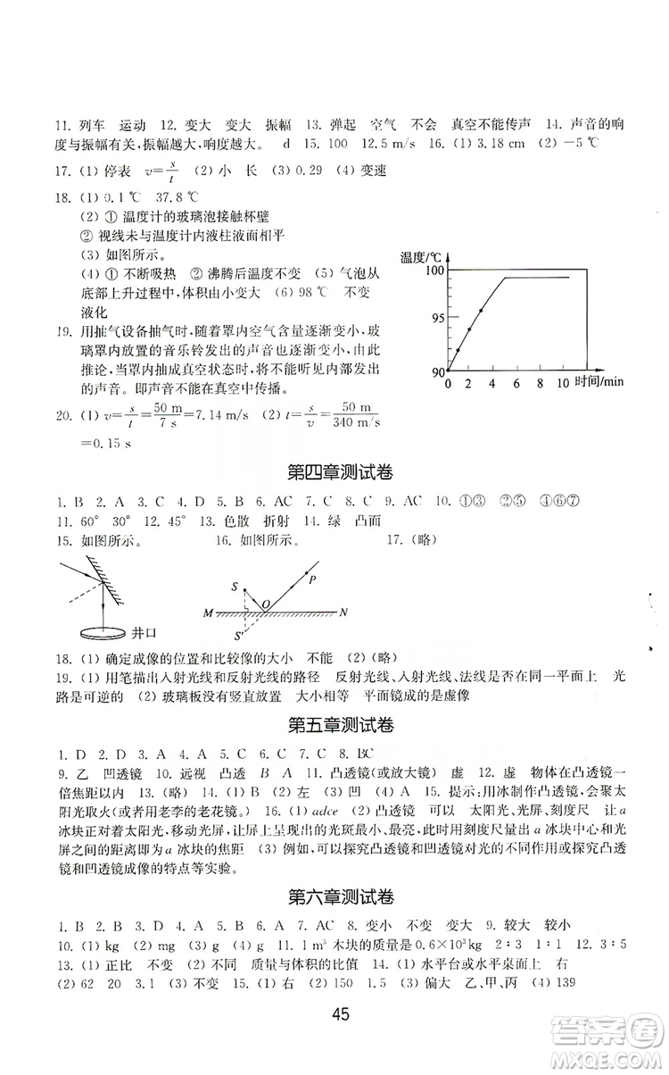 山東教育出版社2019初中基礎(chǔ)訓(xùn)練八年級物理上冊答案