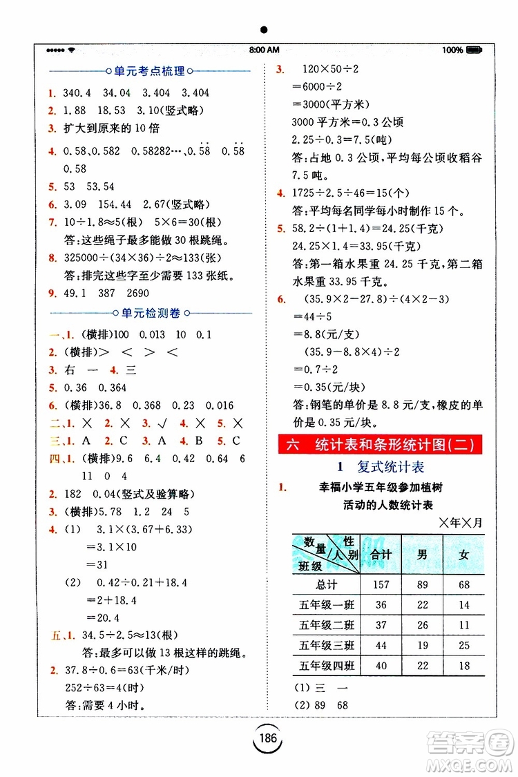 2019新版小學(xué)全易通五年級上冊數(shù)學(xué)SJ蘇教版參考答案