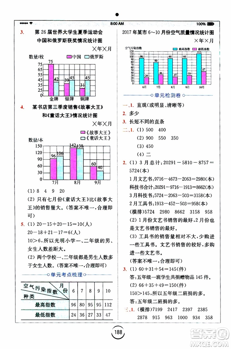 2019新版小學(xué)全易通五年級上冊數(shù)學(xué)SJ蘇教版參考答案