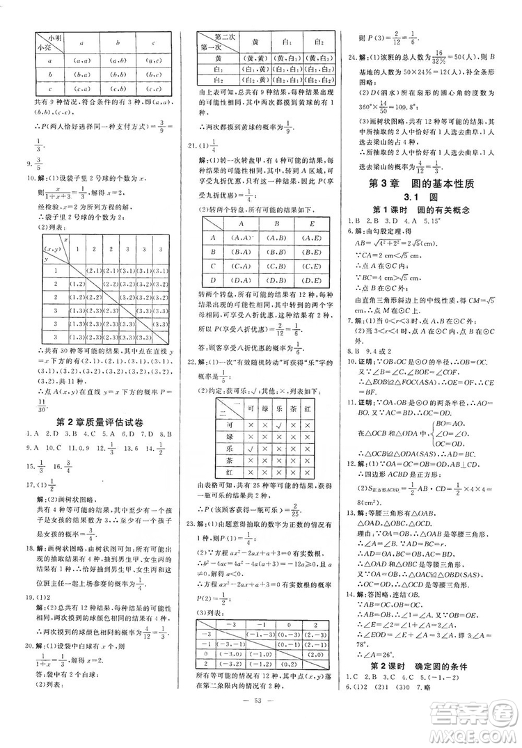 光明日?qǐng)?bào)出版社2019全效學(xué)習(xí)課時(shí)提優(yōu)精華版分層提分九年級(jí)上下冊(cè)數(shù)學(xué)浙江版A版答案